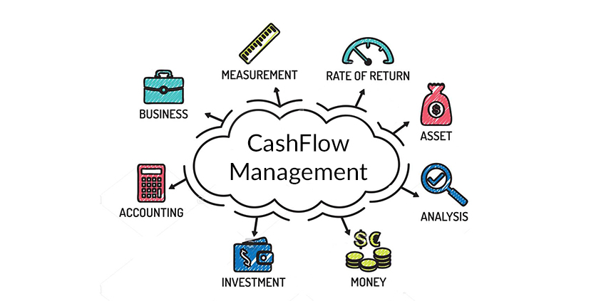 business cashflow management